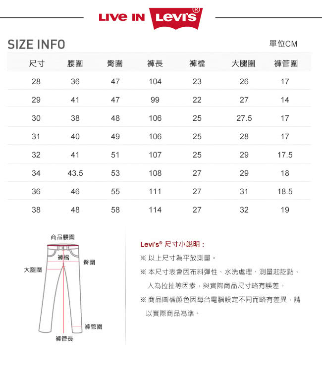 【Levis】511 COOL JEANS 湛藍刷白修身窄管丹寧牛仔褲