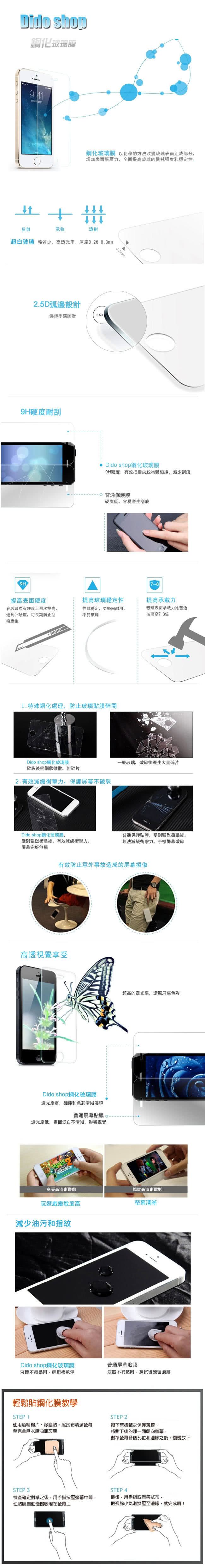 【dido shop】OPPO R7 鋼化玻璃膜 手機保護貼(MO002-3)