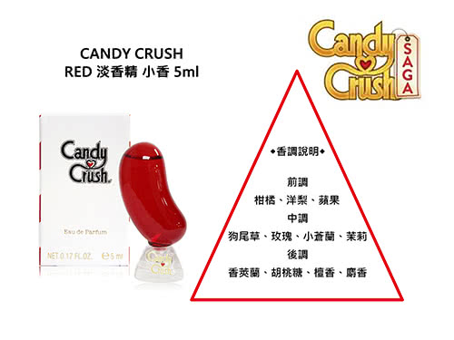 【CANDY CRUSH】RED 淡香精 小香(5ml)