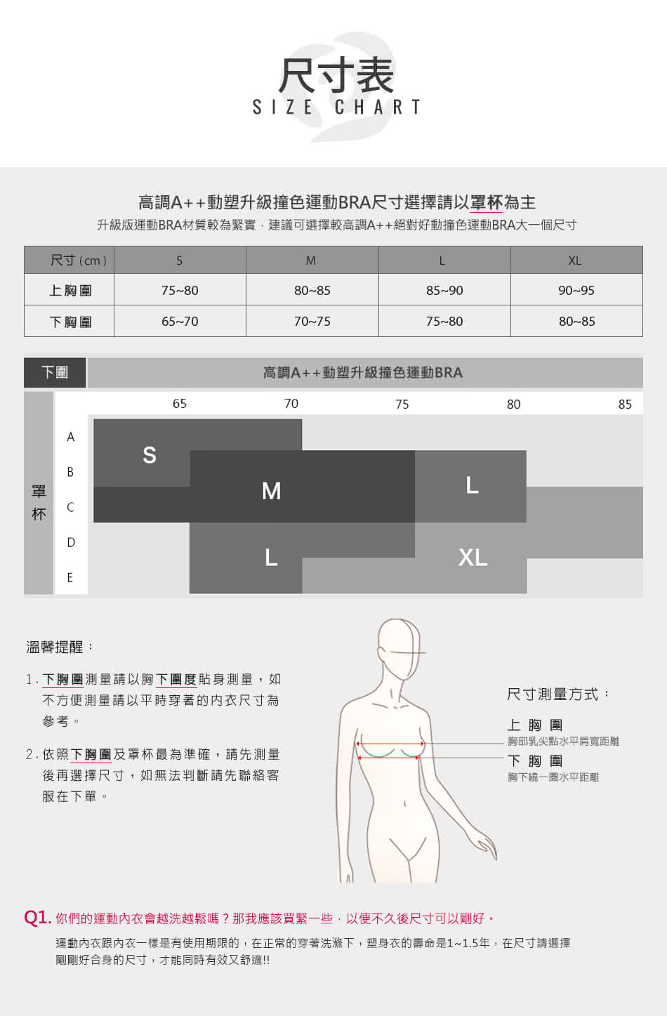 【Mollifix瑪莉菲絲】高調A++動塑升級撞色運動BRA(好動藍)