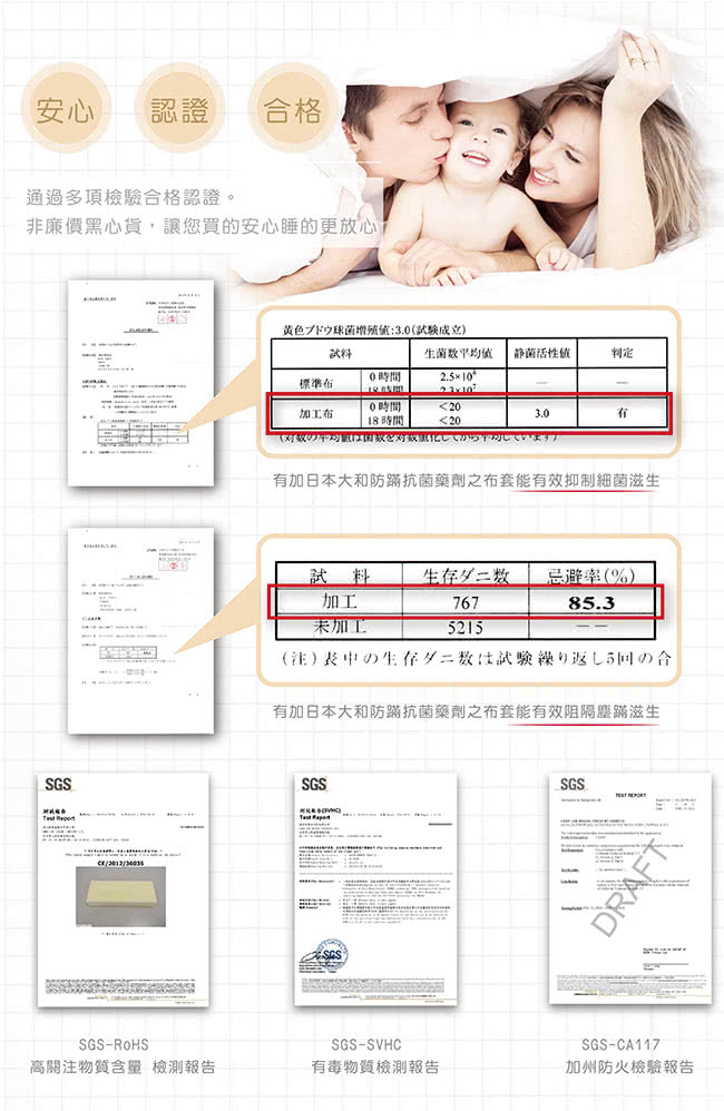 【House Door】涼感纖維布套11cm竹炭波浪記憶床墊-單人3.5尺