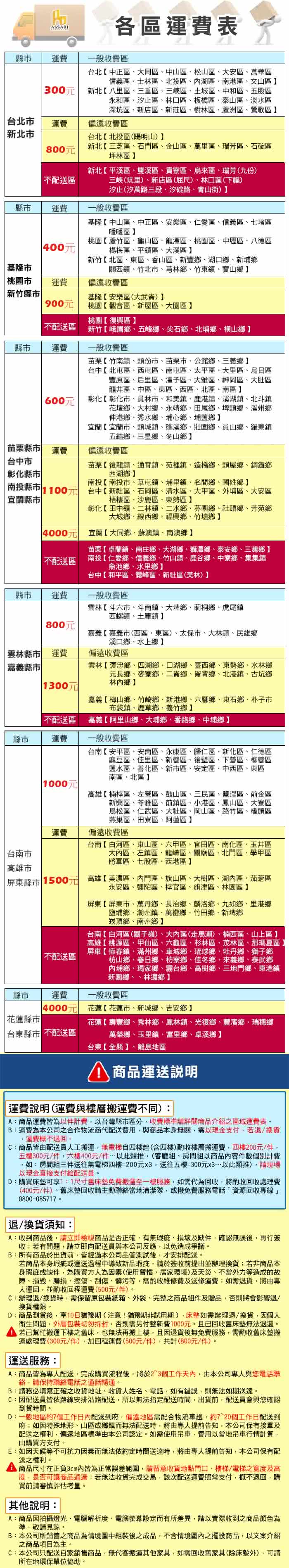 【ASSARI】房間組三件_床箱+床底+獨立筒(雙人5尺)