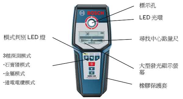 【BOSCH】金屬探測儀(GMS 120)