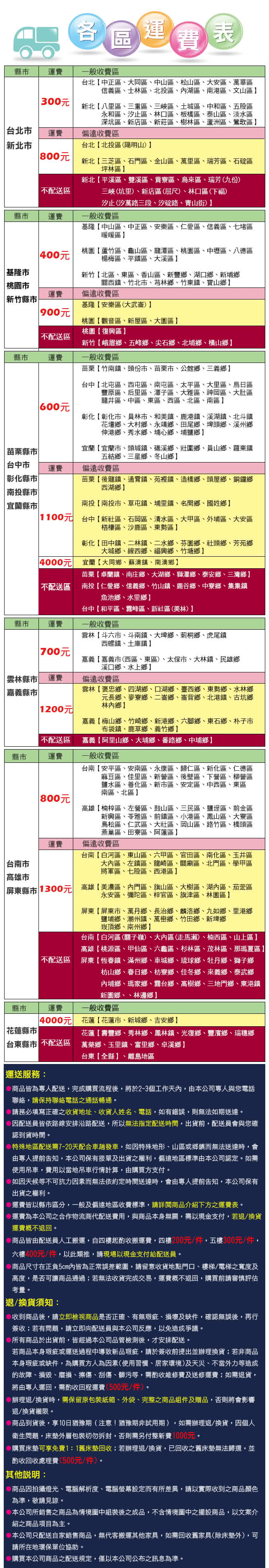 【ASSARI】房間組二件 皮片+3抽屜床架(單大3.5尺)