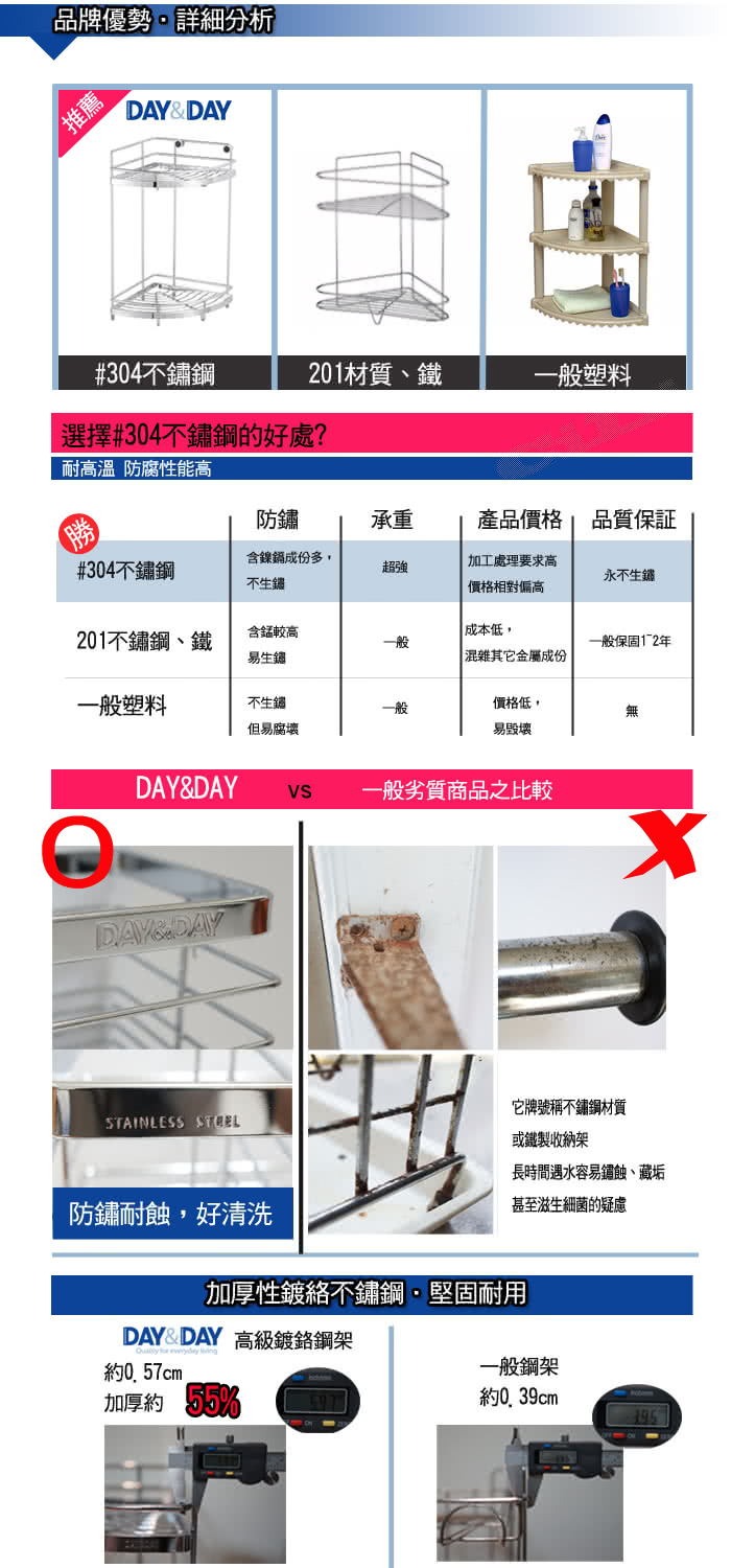 【DAY&DAY】餐具架(ST3005)