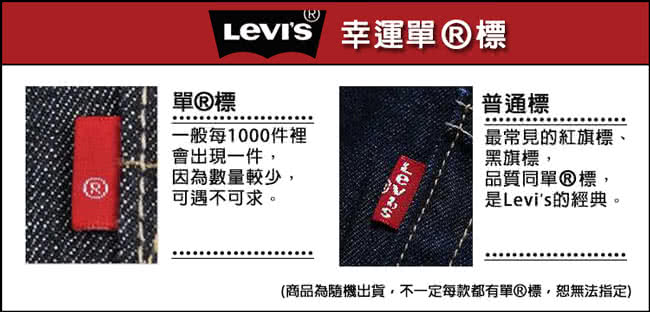 【Levis】505 深藍微刷白合身直筒丹寧牛仔褲