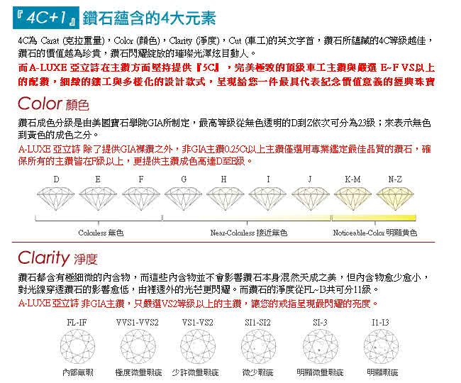 【A-LUXE 亞立詩】Gifts系列 蝴蝶結 黃K金美鑽項鍊