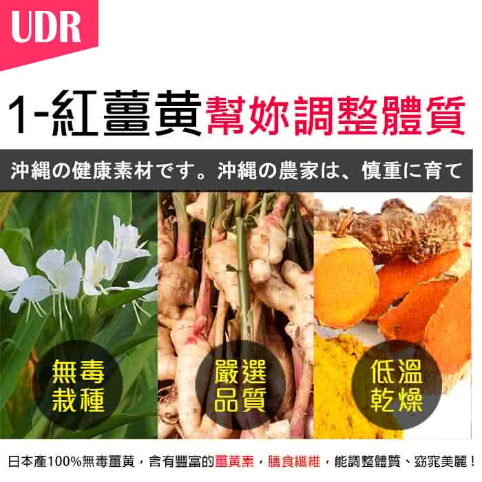 【UDR】專利紅薑黃美窈日孅錠(30日入)