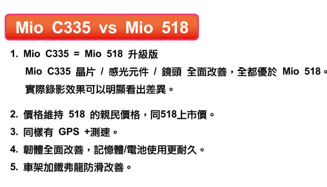 【Mio】MiVue C335 大光圈GPS行車記錄器(快速到貨)