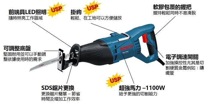 【BOSCH】軍刀鋸(GSA 1100 E)