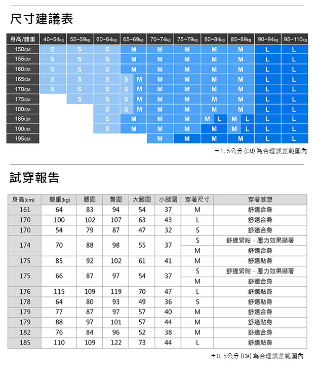 【CABALLERO】男款高彈力機能壓縮褲(酷黑)