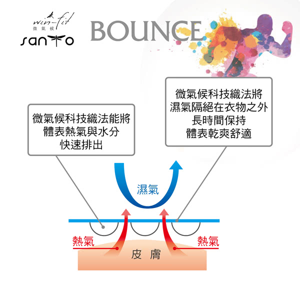 【SANTO】win-fit 微氣候運動衫-特設款(天王星灰)