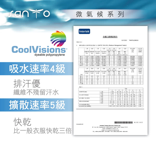【SANTO】win-fit 微氣候運動衫-特設款(湖水藍)