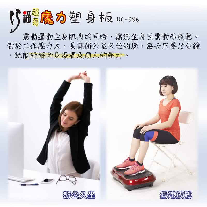 【巧福】魔力塑身板 UC-996(摩塑板/舞動機/動動機/甩脂機)