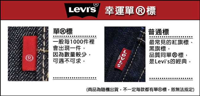 【Levis】男款純棉長袖工作襯衫-深灰色