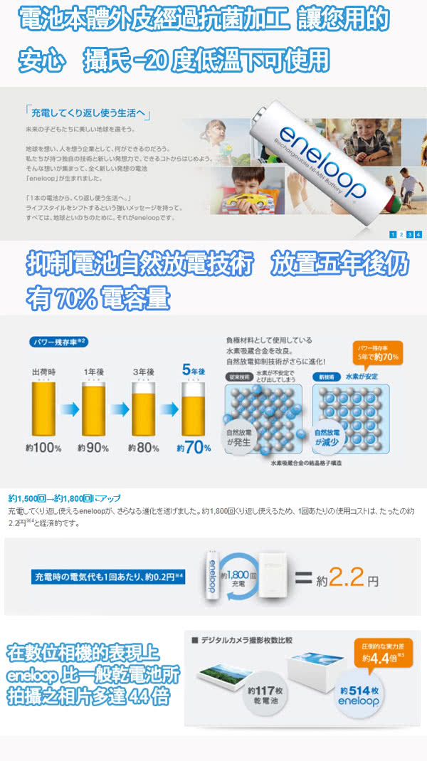 【日本Panasonic國際牌eneloop】低自放電充電電池組(搭配液晶充電器+3號4入+4號4入)