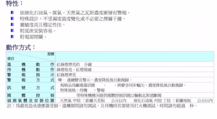 【中揚消防】台灣製造家用瓦斯警報器