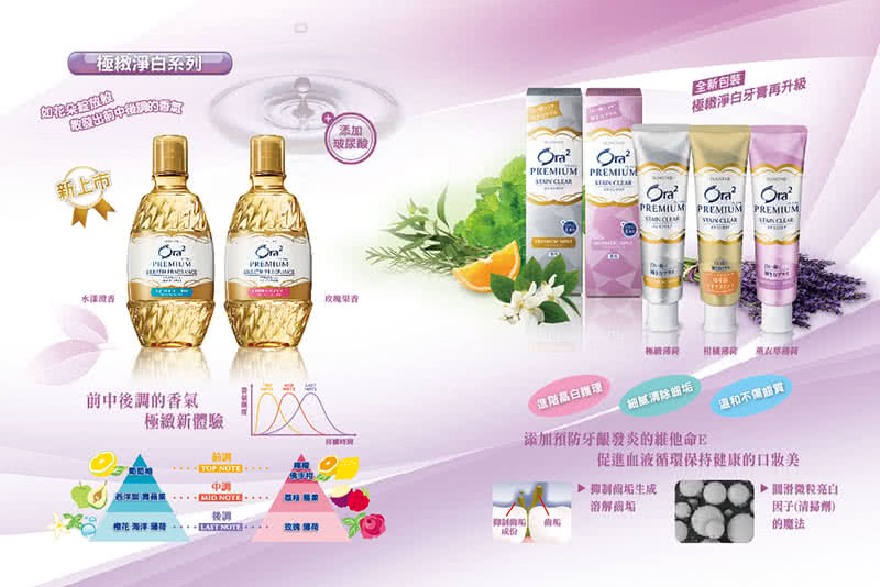 【Ora2】極緻香水漱口水360ml(玫瑰果香)