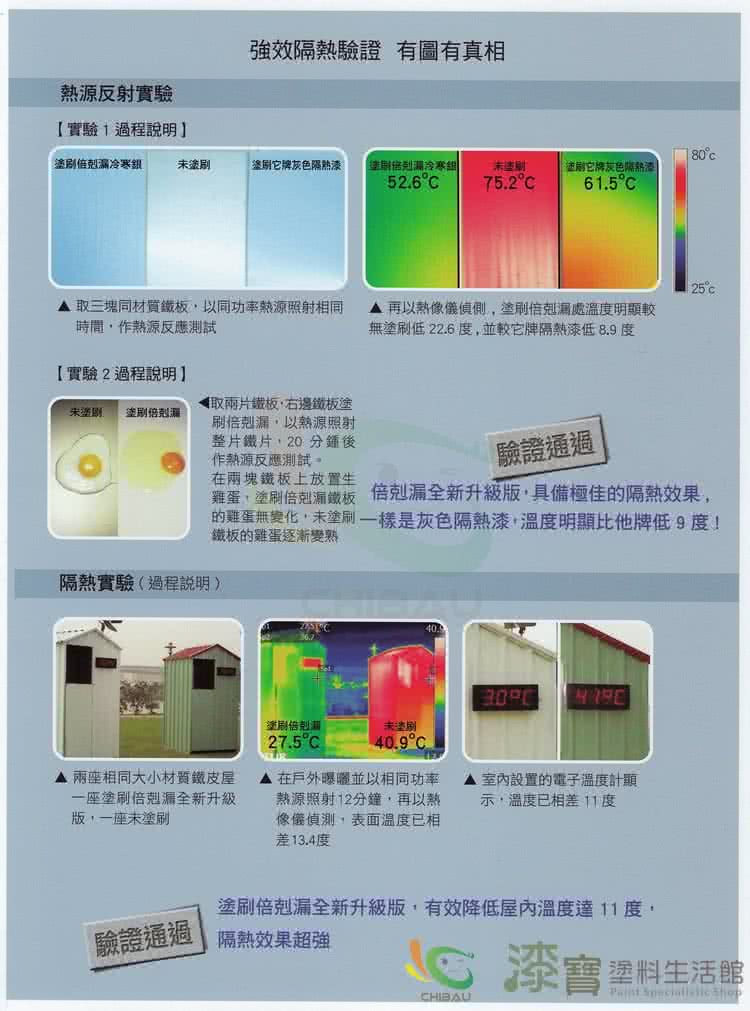 【得利】強力防水底膠 A-930(5加侖裝)