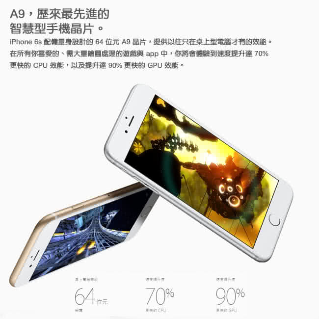 【Apple 福利品】iPhone 6s Plus 64GB 5.5吋智慧型手機(加送TPU殼)