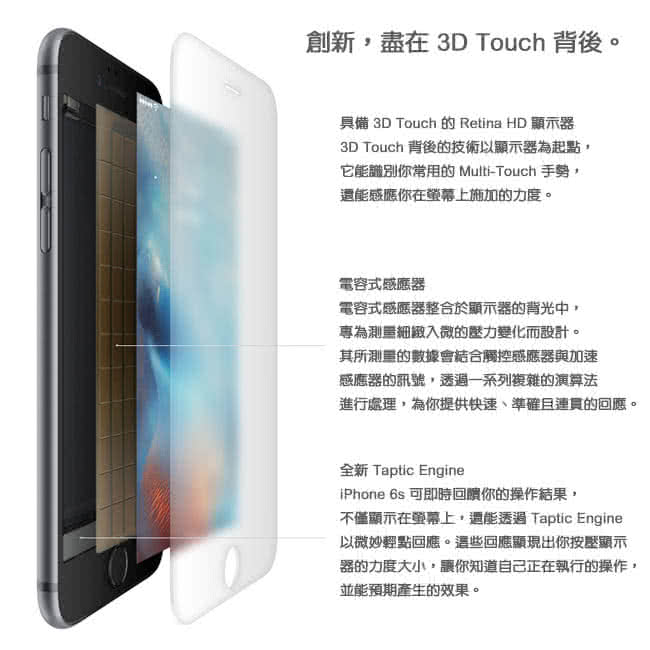 【Apple 福利品】iPhone 6s Plus 64GB 5.5吋智慧型手機(加送TPU殼)