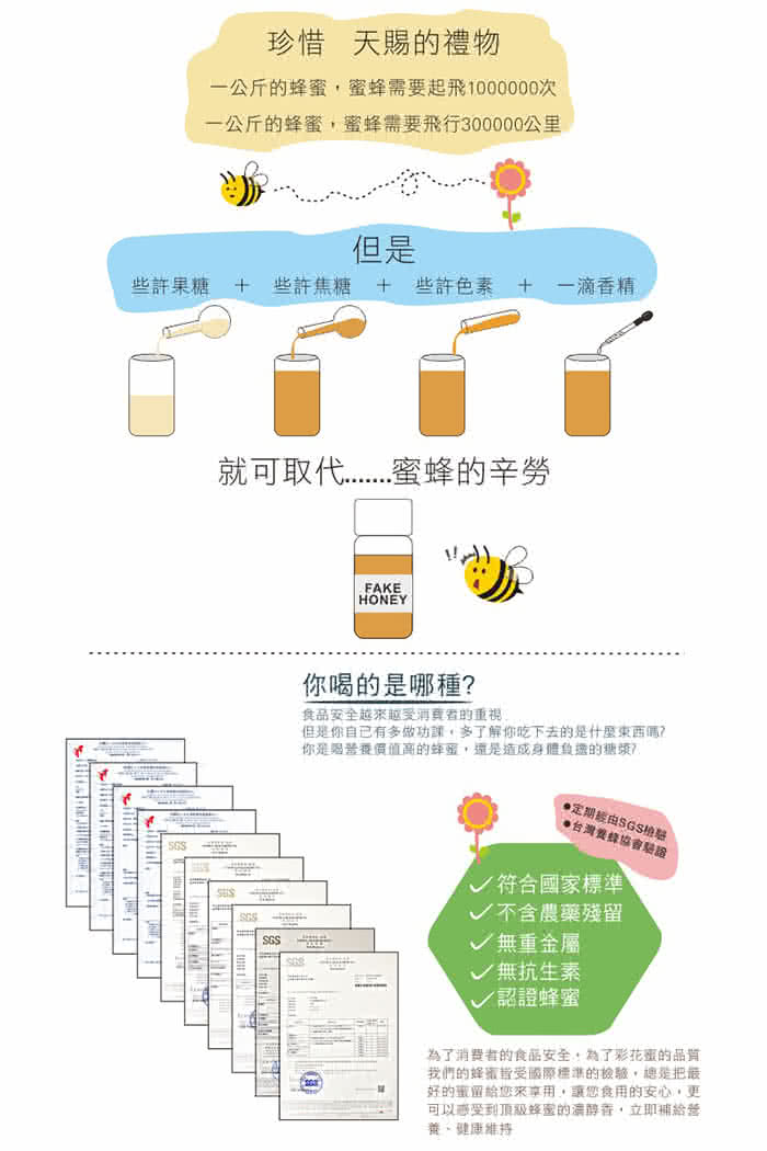 【彩花蜜】台灣養蜂協會驗證蜂蜜-龍眼 / 荔枝700g(雙驗證優惠組)