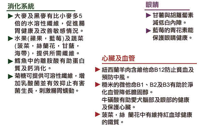 【烘焙客】成貓雞肉5磅