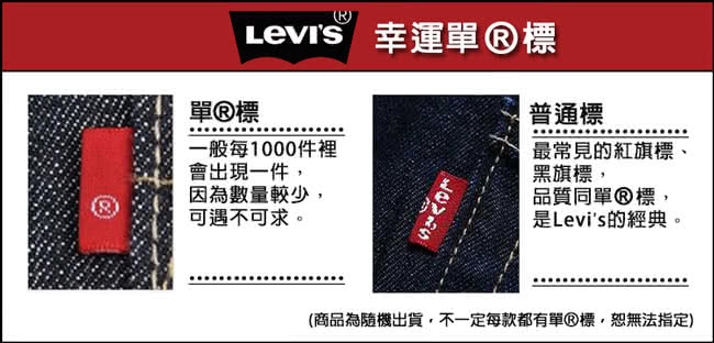 【Levis】女款修身羊毛外套 / 格紋 / 紅黑