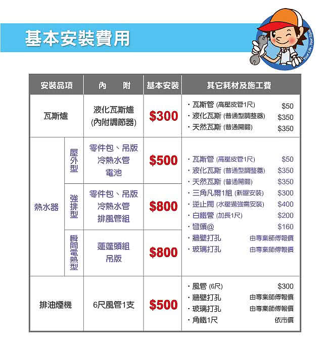 【櫻花】16L強制排氣數位恆溫熱水器SH-9166F 天然瓦斯 NG1 含基本安裝