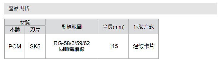 【ProsKit 寶工】同軸電纜剝線器 CP-521