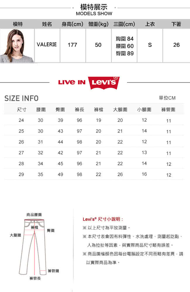 【Levis】710 中腰超緊身窄管牛仔褲 / Warm / Thermolite / 時尚鐵灰