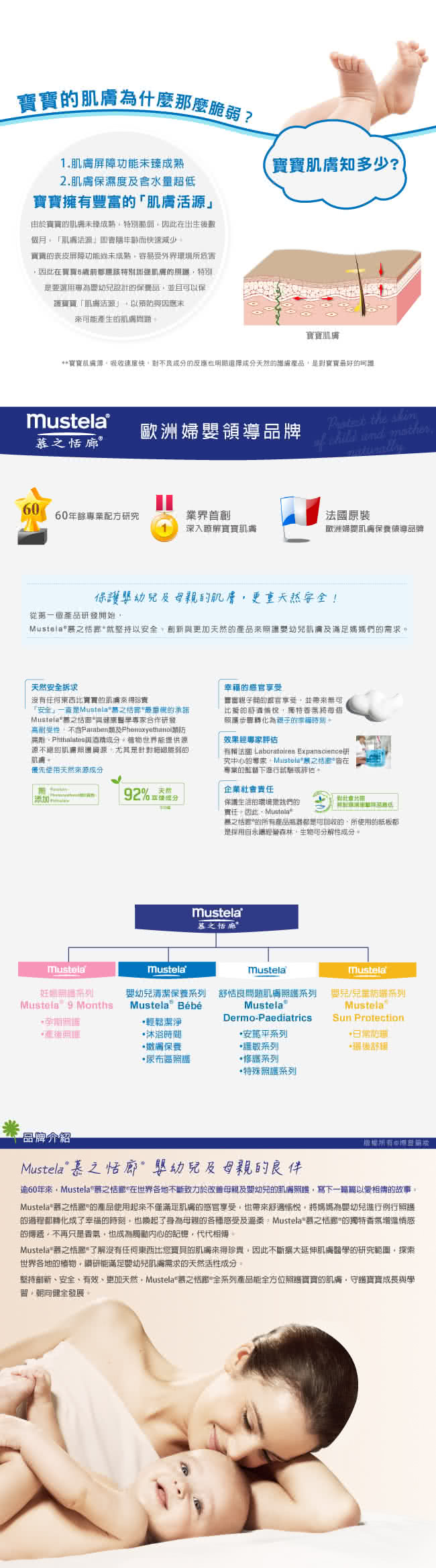 【Mustela 慕之恬廊】舒恬良柔舒霜 200ml(滋養型)