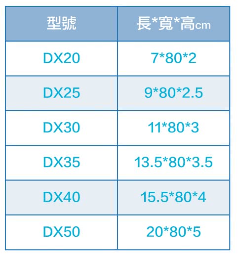 【通用無障礙】日本進口 Mazroc DX25 木製門檻斜板(高2.5cm、寬80cm)