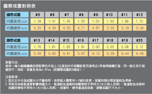 【ROYAL DAMON羅亞戴蒙】『愛火纏綿』戒指(小)