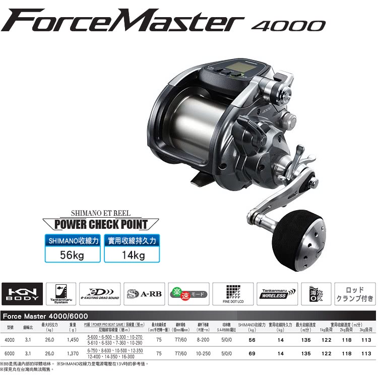 SHIMANO Force Master 4000