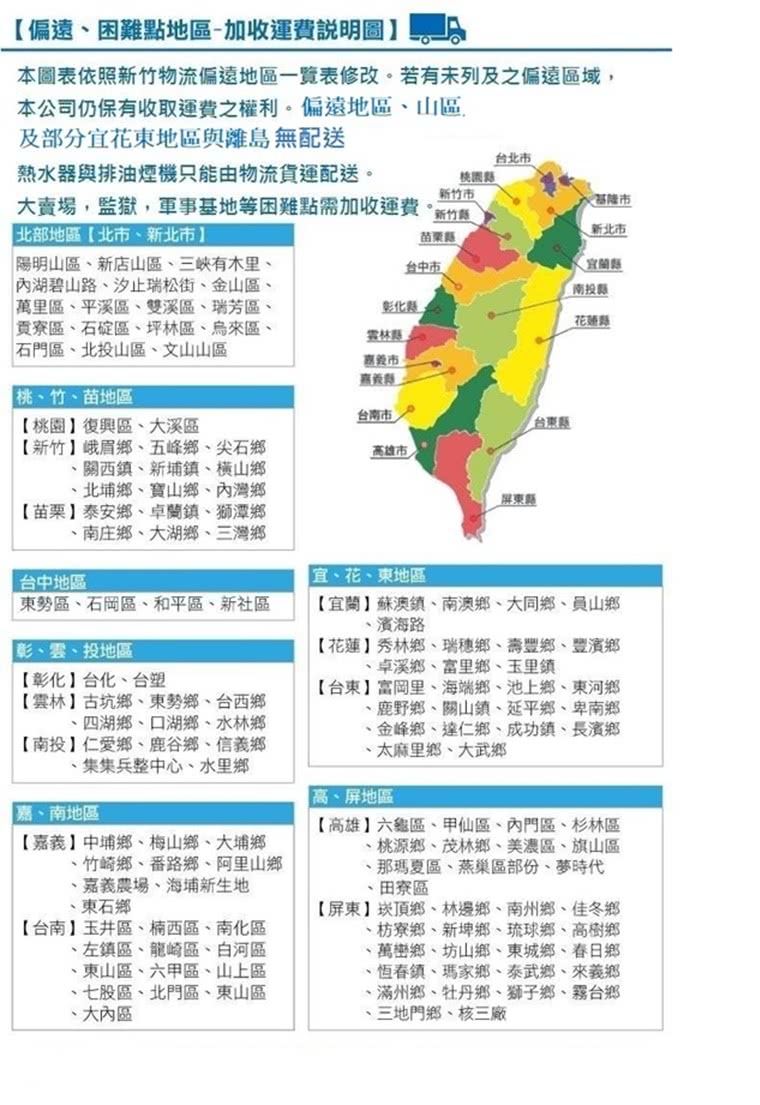 上豪 SH-220 - 詳情2