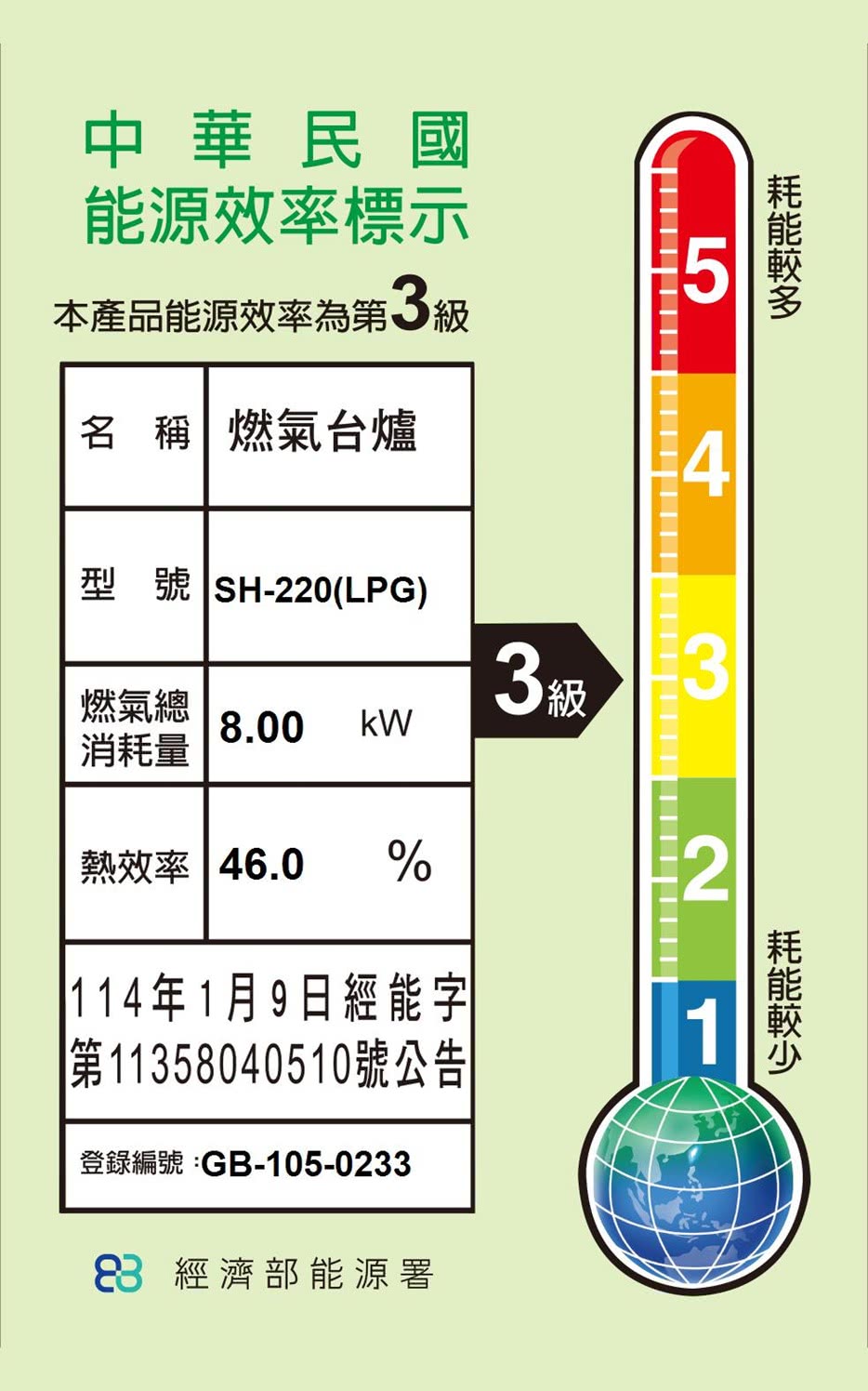 上豪 SH-220 - 詳情4