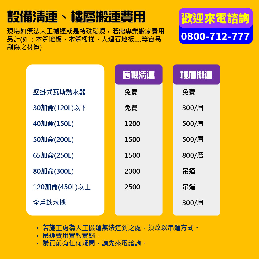 atlantic亞緹娜 270L - 詳情12