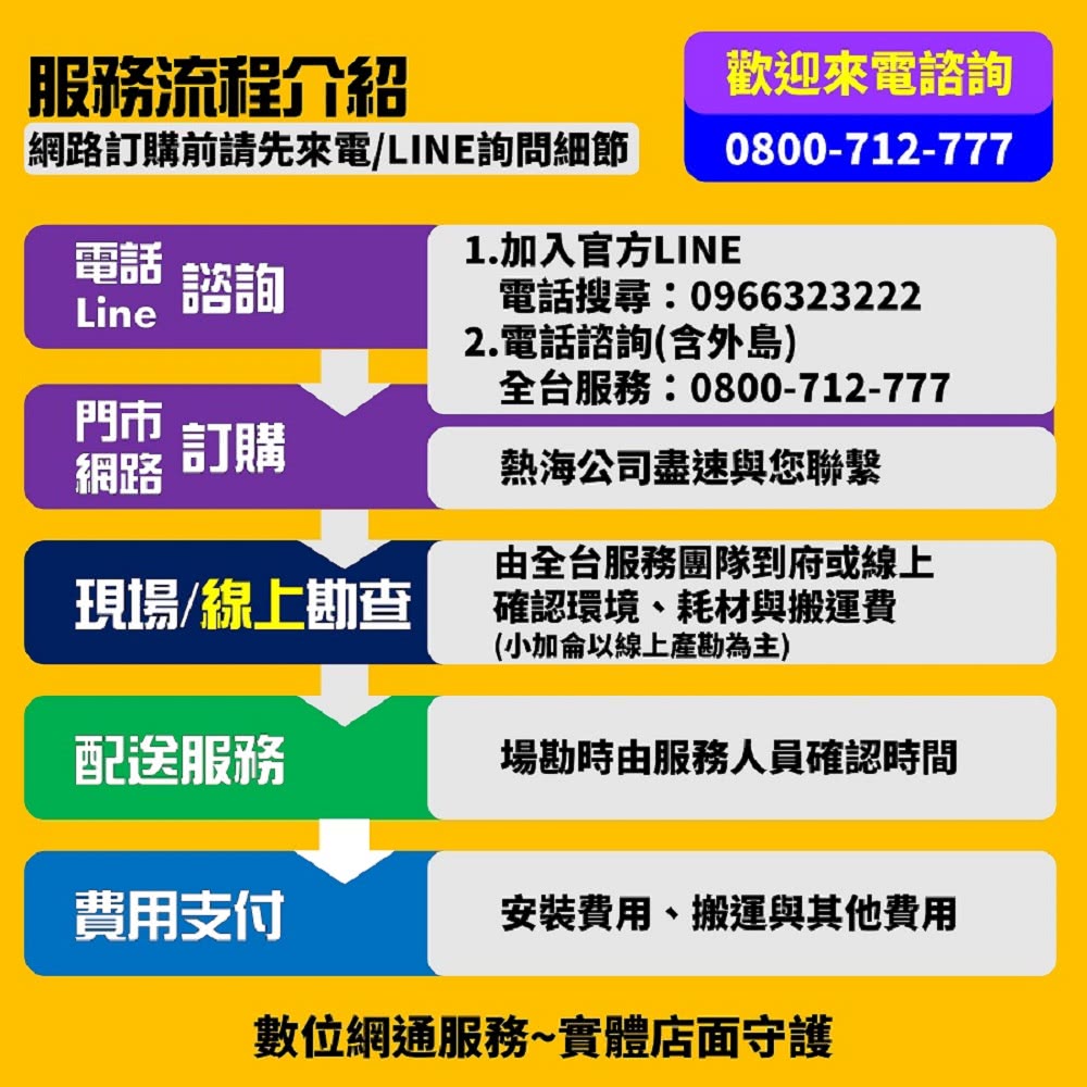 atlantic亞緹娜 270L - 詳情14