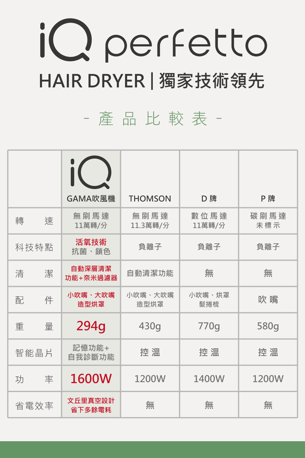 提碁服務專線 0800775277 0227976358 10