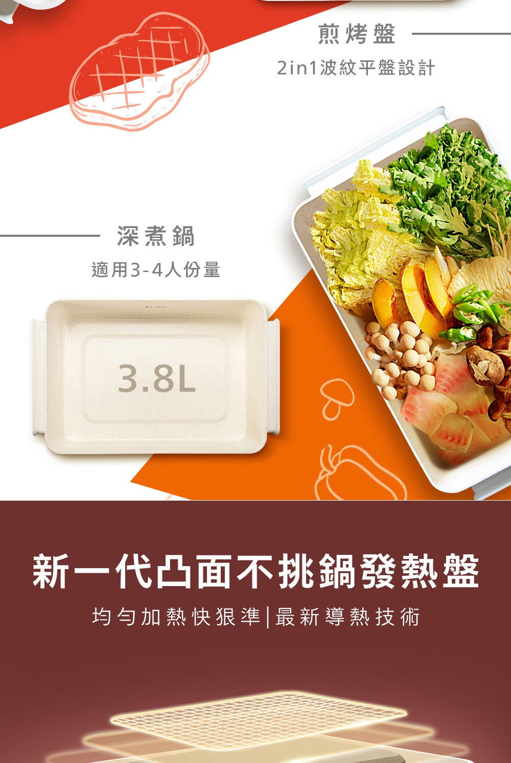 Giaretti珈樂堤義大利 GT-MFM11 - 詳情4