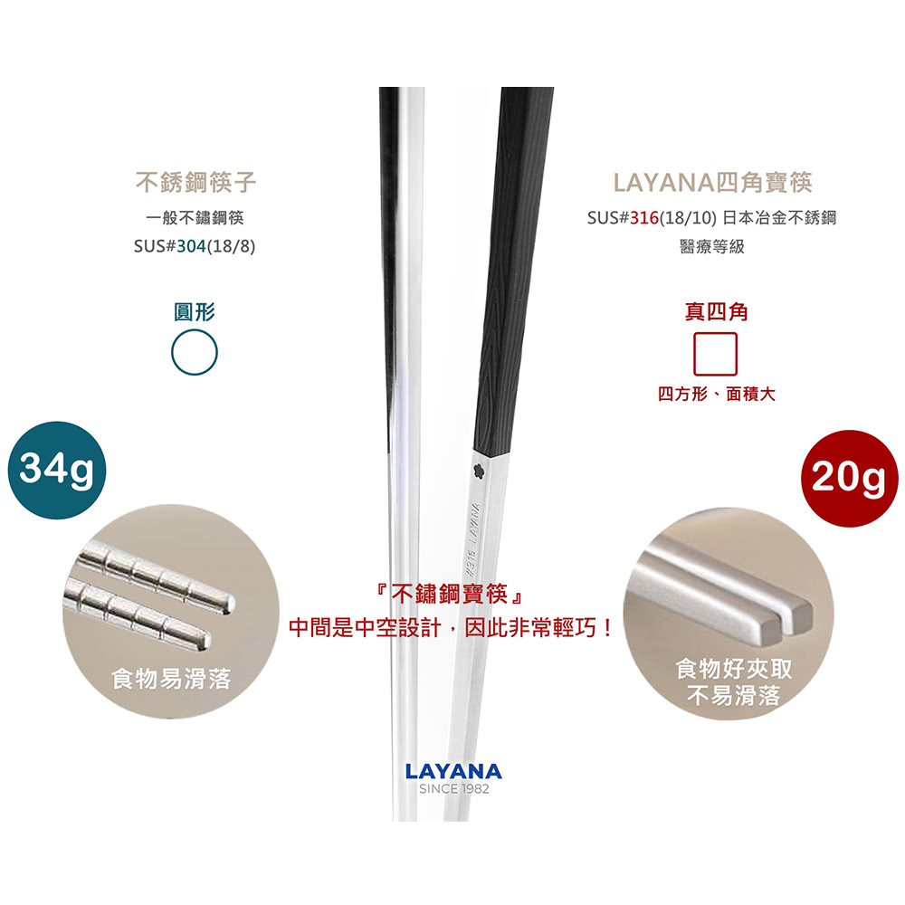 SUS3161810日本冶金不銹鋼