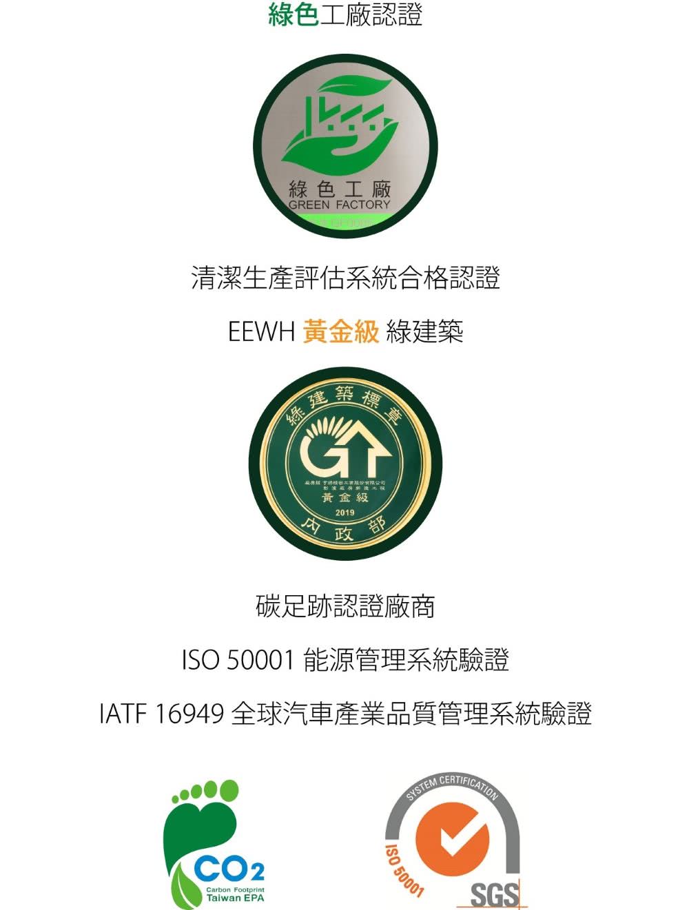 IATF 16949 全球汽車產業品質管理系統驗證