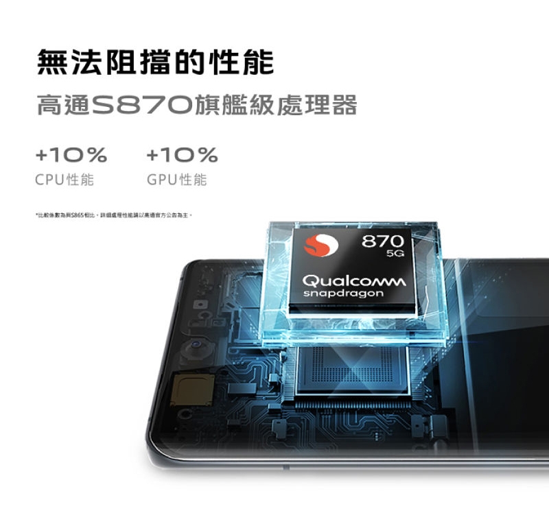 vivo X60 - 詳情8