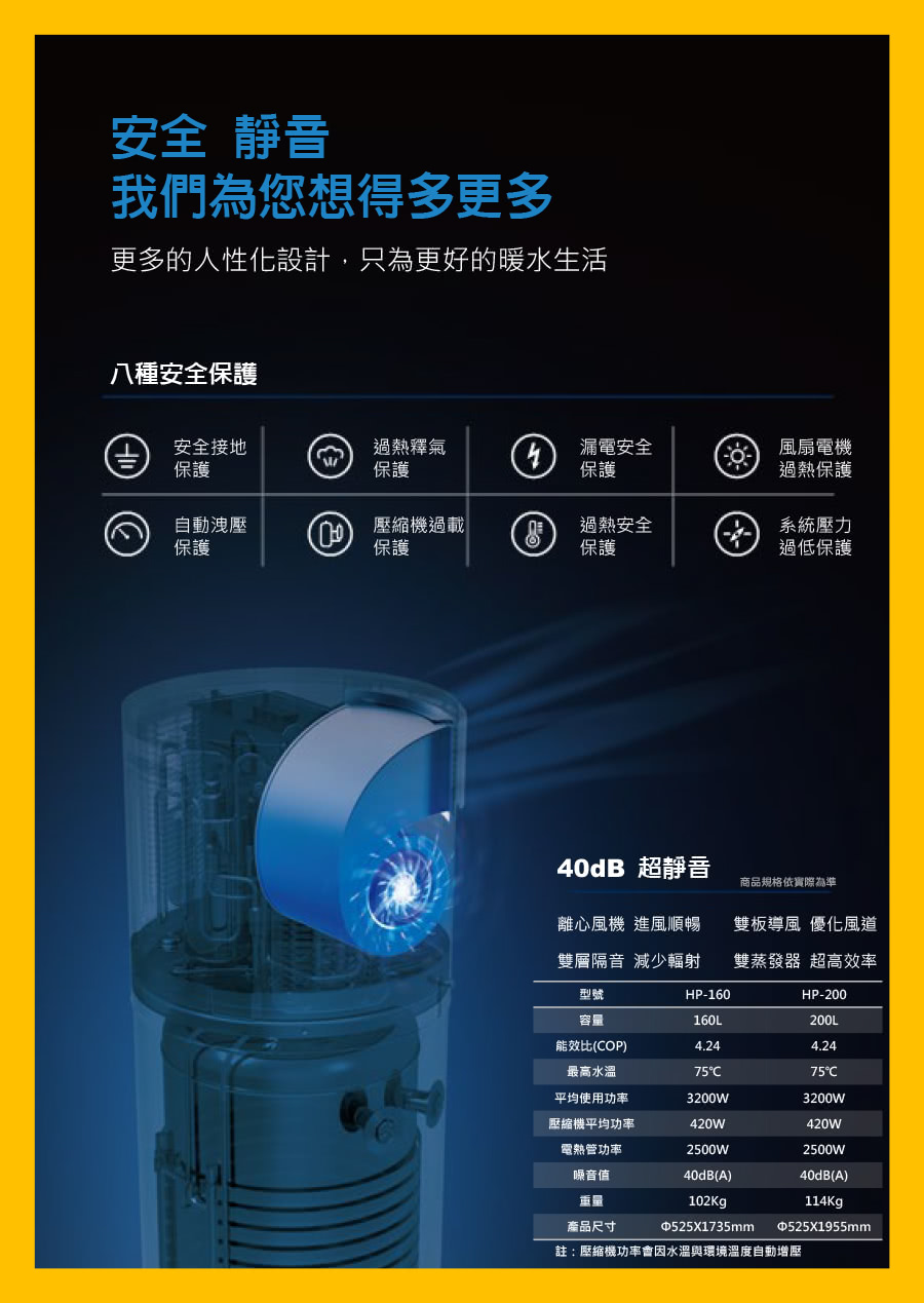 TAADA多田牌 160L - 詳情2