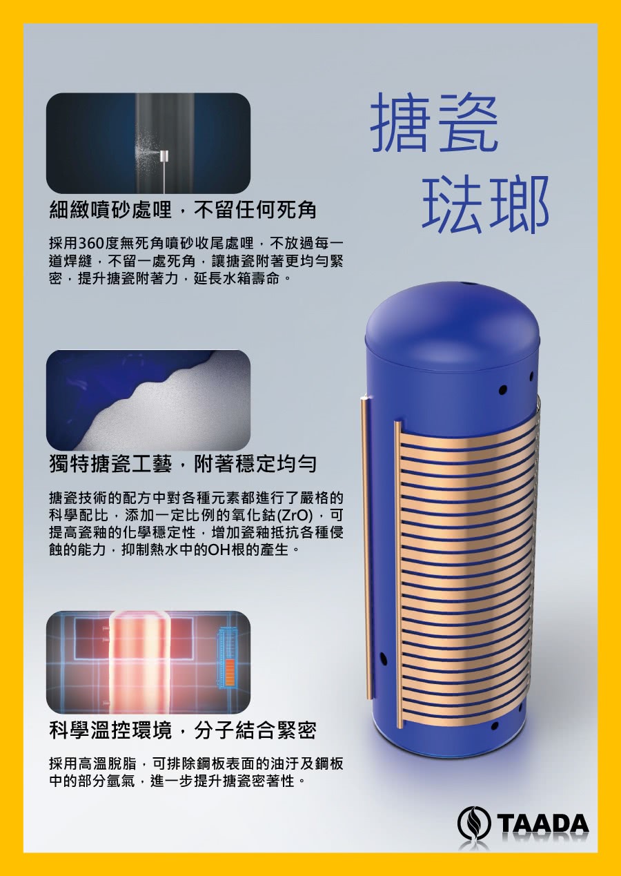 TAADA多田牌 160L - 詳情4