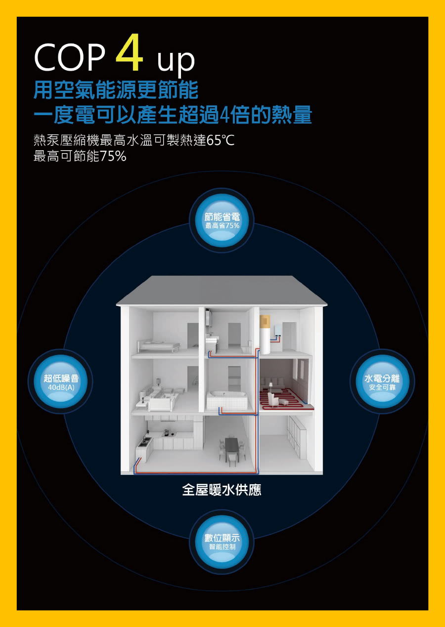 TAADA多田牌 160L - 詳情12