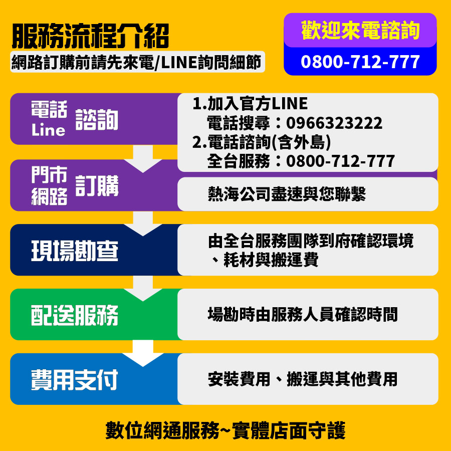 TAADA多田牌 160L - 詳情16