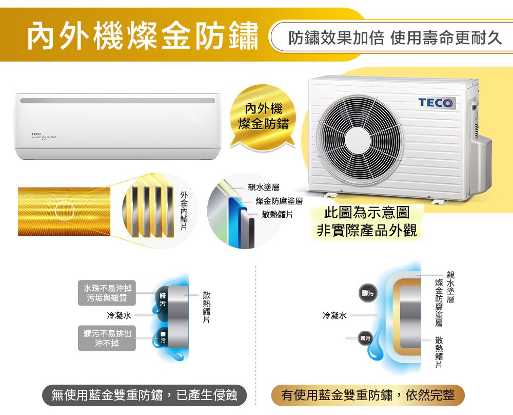 TECO東元 MA80IH-HL2 - 詳情1