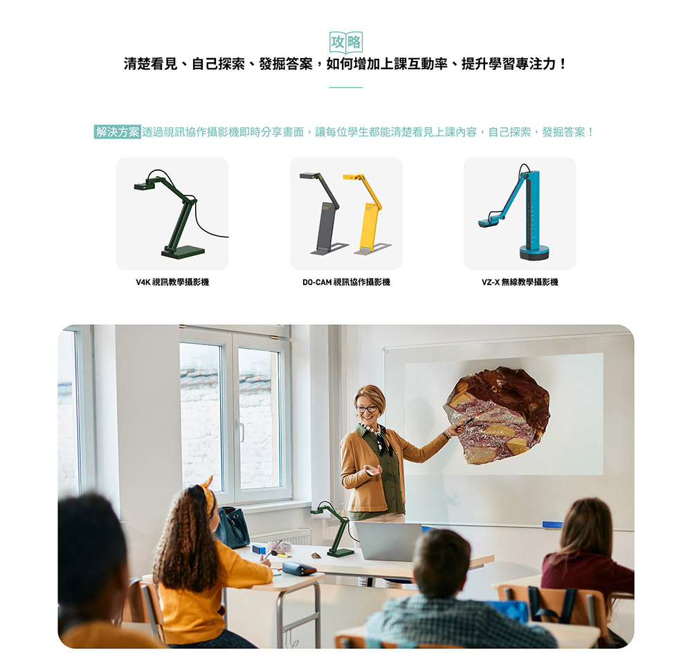 IPEVO愛比 DO-CAM - 詳情2